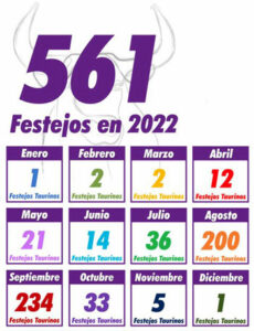 festejos taurinos en Guadalajara 2022