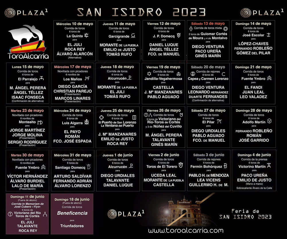 Carteles de San Isidro 2023